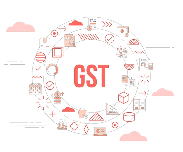 Вектор Концепция налога на товары и услуги gst с набором иконок, шаблоном баннера и круговой векторной иллюстрацией круглой формы