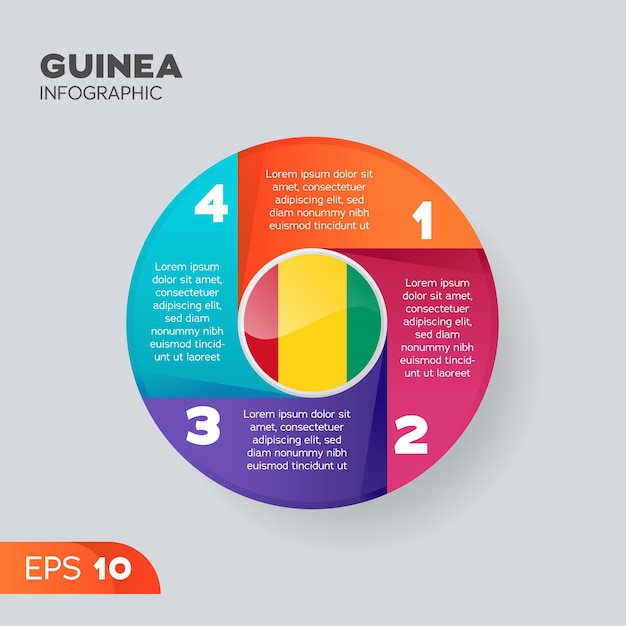 ギニアのインフォ グラフィック要素