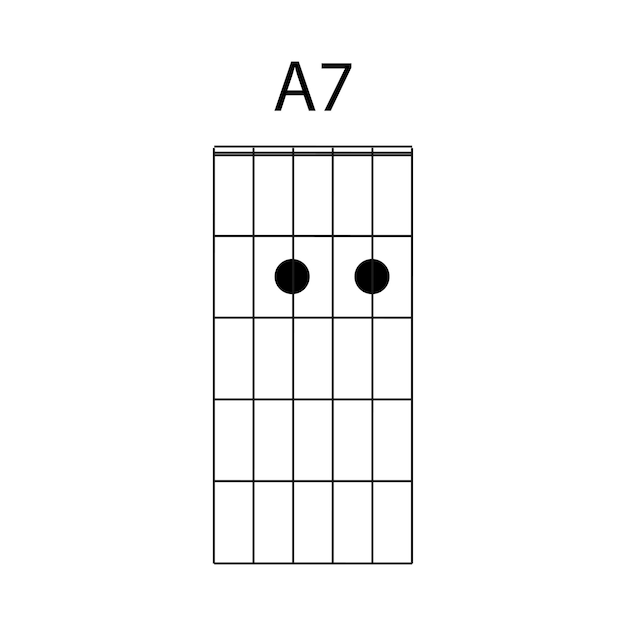 Значок гитарного аккорда a7