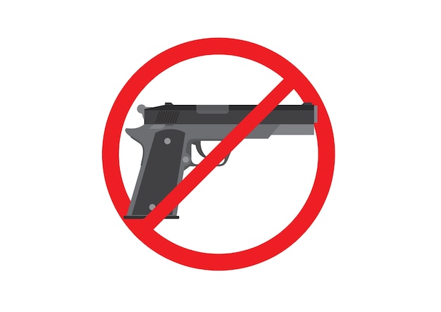 Gun Prohibition Signs