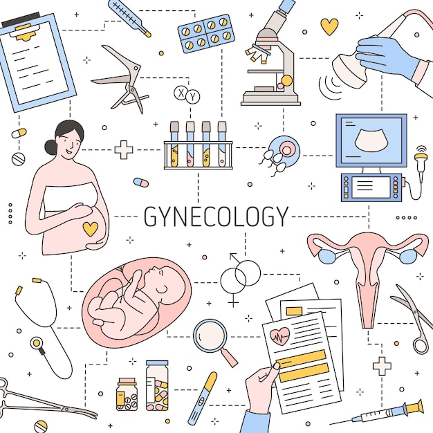 Modello di vettore di ginecologia social media banner. progettazione professionale di inserzionisti di servizi di assistenza e diagnostica prenatale con illustrazioni lineari. concetto di gravidanza, gravidanza e parto.