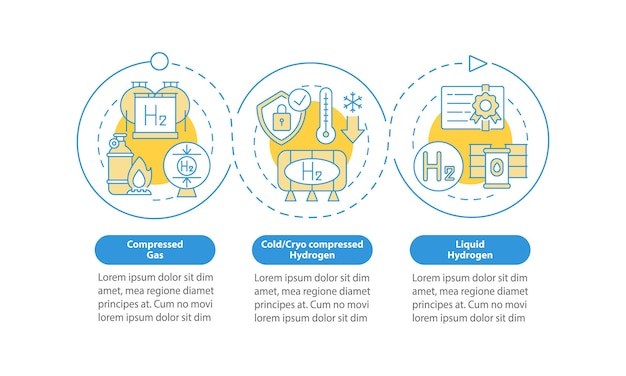 H2 storing methods vector infographic template. Cryo compression presentation outline design elements. Data visualization with 3 steps. Process timeline info chart. Workflow layout with line icons