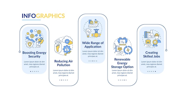 Modello di infografica vettoriale di tecnologie h2. ridurre gli elementi di design del profilo di presentazione dell'inquinamento atmosferico. visualizzazione dei dati con 5 passaggi. grafico delle informazioni sulla sequenza temporale del processo. layout del flusso di lavoro con icone di linea