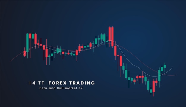 H4 TF Stock market or forex trading candlestick graph in graphic design for financial investment