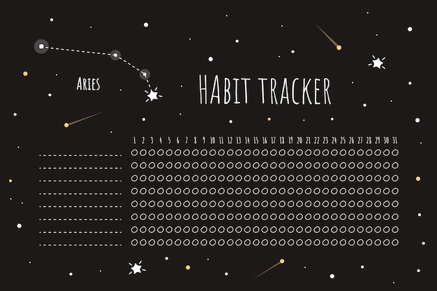 Habit tracker template with aries sign