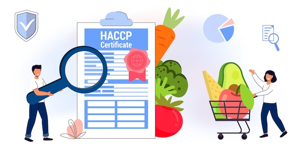 Аббревиатура HACCP Hazard Analysis and Critical Control Points Standard