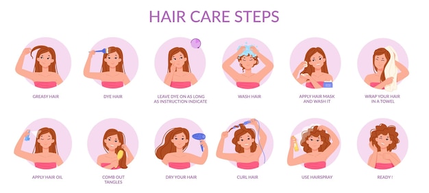 Vector hair care steps hairs treatment tutorial wash dry blow dryer step brunette dye process woman apply masks brushes oil conditioner for beautiful hairstyle swanky vector illustration of hair care