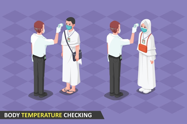 Hajj body temperature checking during pandemic