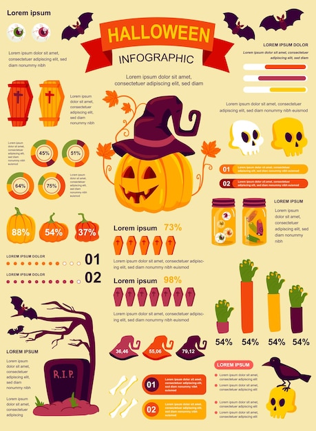 Плакат вечеринки в честь хэллоуина с шаблоном элементов инфографики в плоском стиле