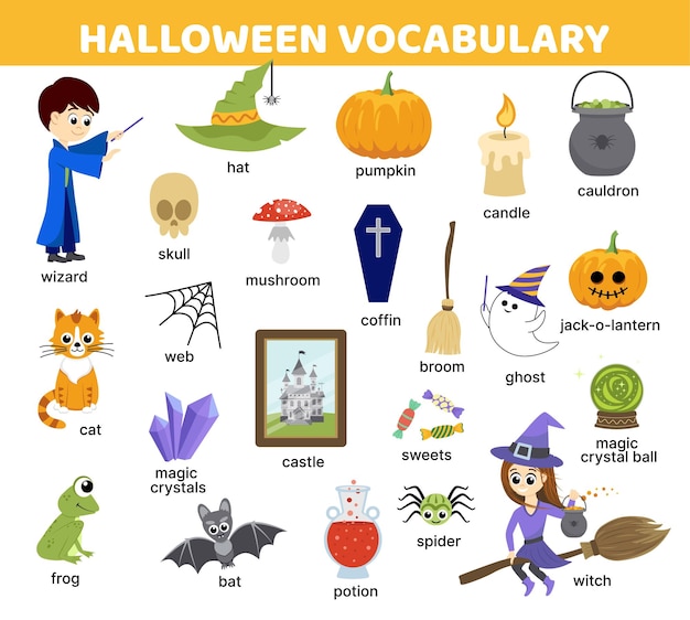 Halloween vocabulary english words flat cartoon vector