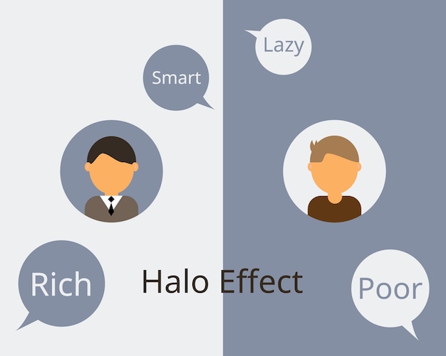 Halo-effect beïnvloedt hoe we anderen waarnemen en beoordelen