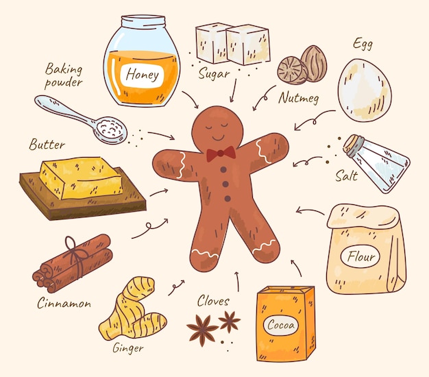 Vector hand draw delicious christmas gingerbread recipe