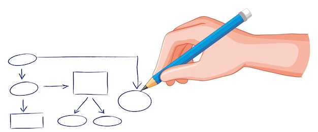 Hand Drawing a Flowchart