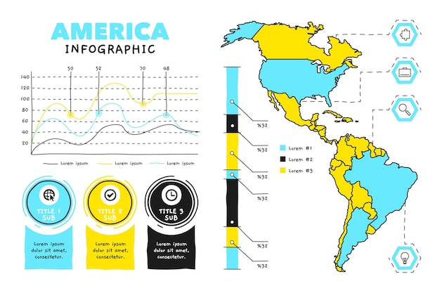Нарисованная рукой карта америки инфографики