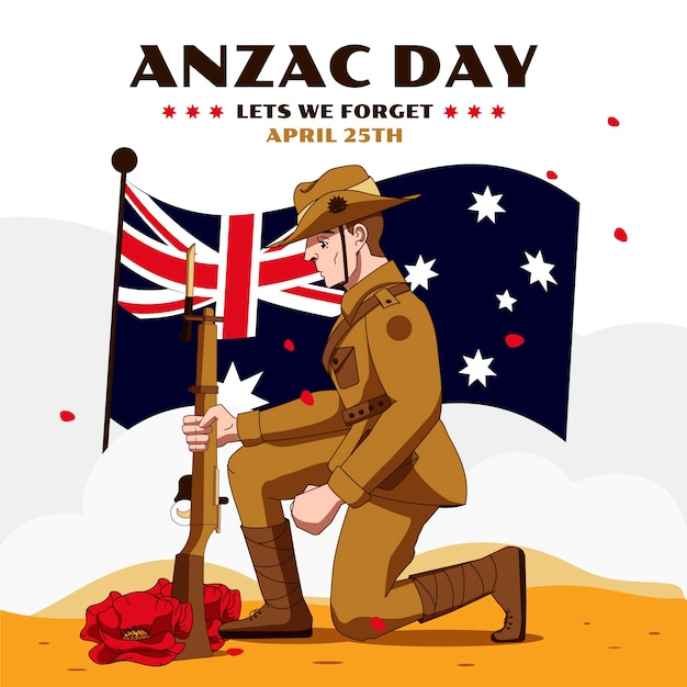 Vettore illustrazione del giorno anzac disegnata a mano