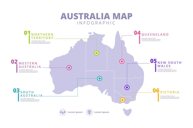 Mappa di australia disegnata a mano infografica