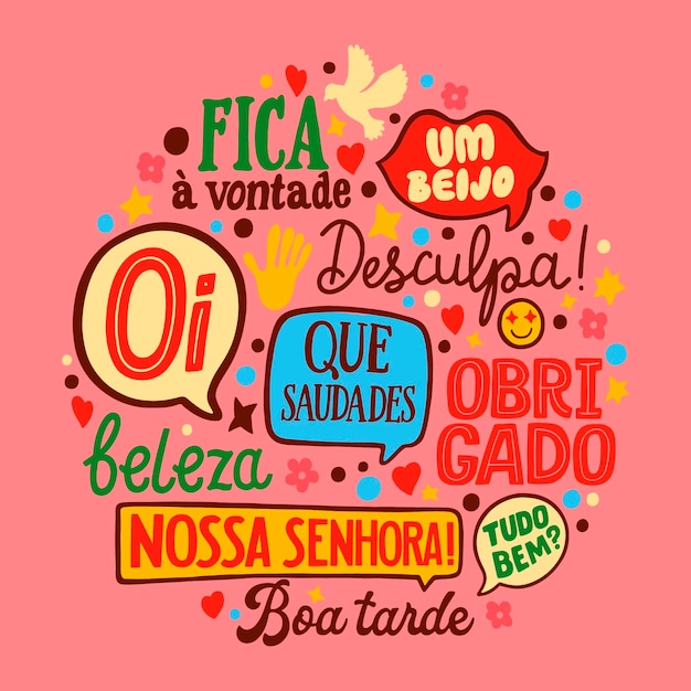Вектор Иллюстрация бразильского португальского текста, нарисованная вручную