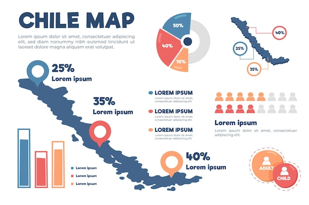 Disegnata a mano cile mappa infografica