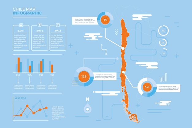 Disegnata a mano cile mappa infografica