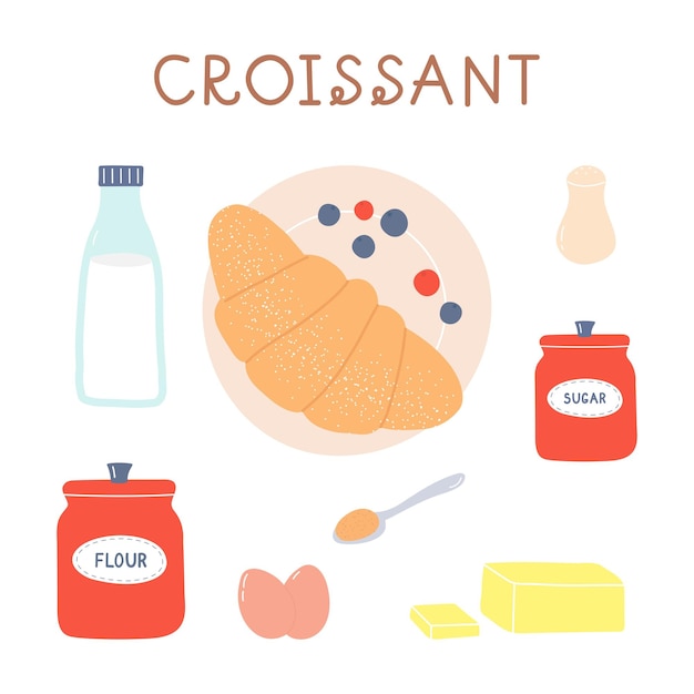 Hand drawn croissant recipe ingredients on white background