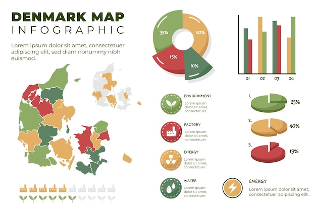 Vettore disegnata a mano danimarca mappa infografica