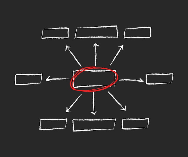 Diagramma di flusso del diagramma disegnato a mano sulla lavagna nera. illustrazione vettoriale