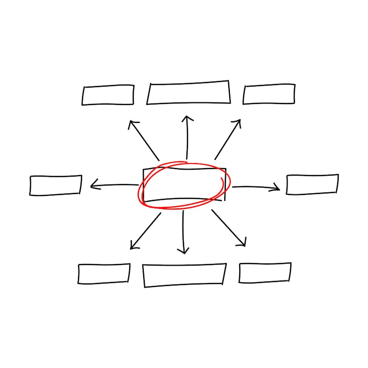Vector hand drawn diagram flow chart on white background. vector illustration