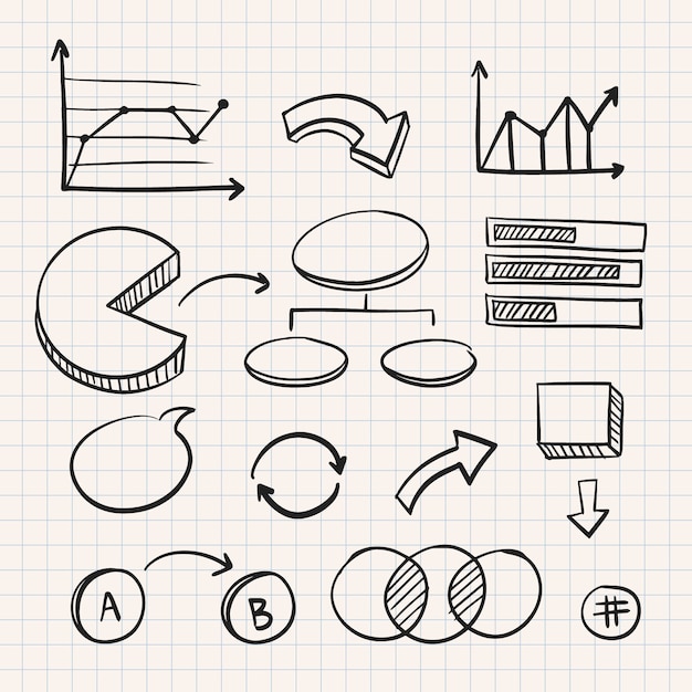 Hand drawn doodle charts and bars collection illustration