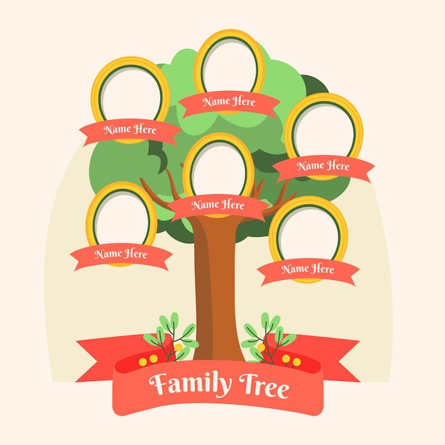 Hand drawn family tree