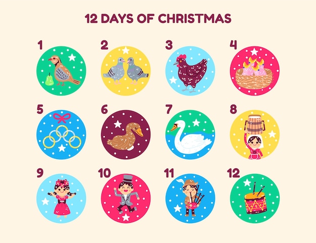 Hand drawn flat 12 days of christmas illustration