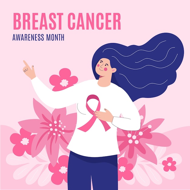 hand drawn flat breast cancer awareness month illustration