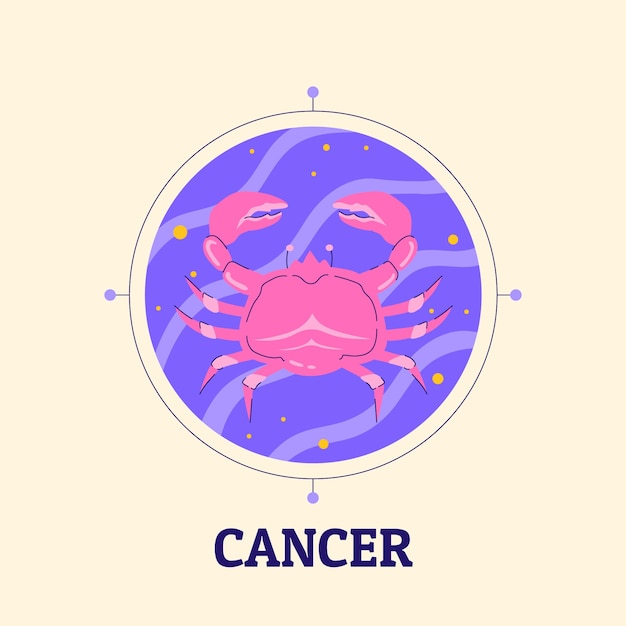 Hand drawn flat design 

cancer
 logo