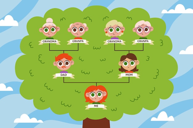 Vector hand drawn flat design of family tree