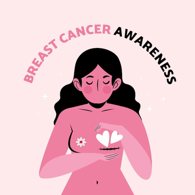 Hand drawn flat international day against breast cancer illustration