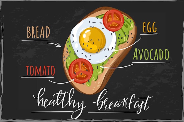 Hand drawn healthy avocado toast with egg on chalk board background