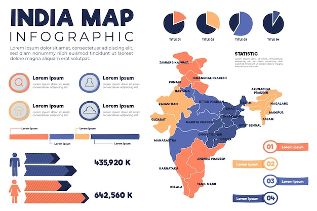 ベクトル 手描きのインドの地図のインフォグラフィック