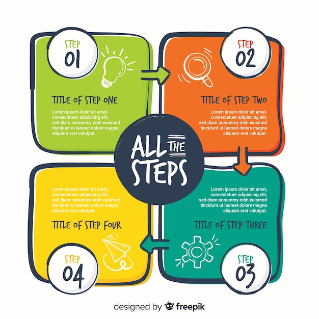 Vettore passi di infografica disegnati a mano