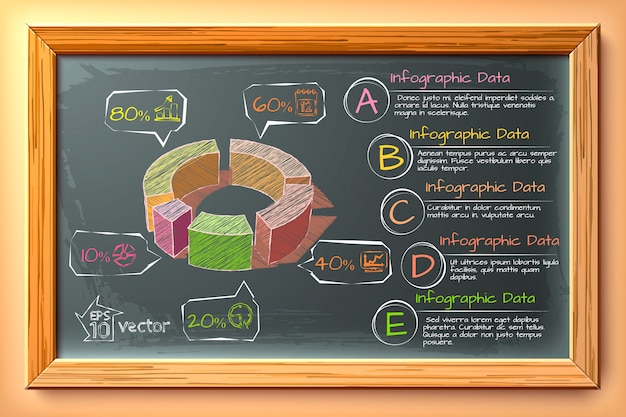 Рисованной инфографики с красочной диаграммой пять вариантов текстовых значков на доске в деревянной рамке иллюстрации