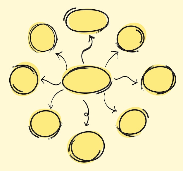 Vector hand drawn mind mapping circles and arrows