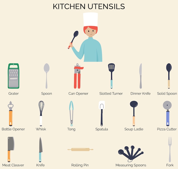 Vector hand drawn organic kitchen utensils icons set