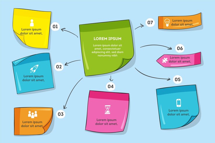 Vector hand drawn post-its boards infographics