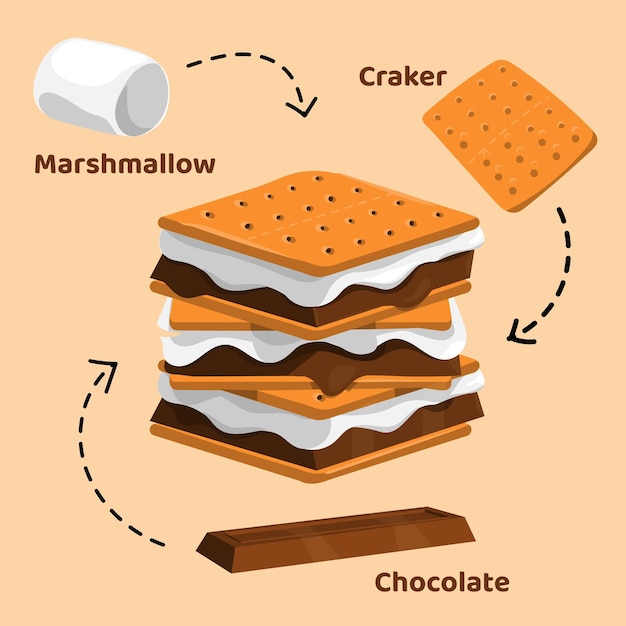 Hand drawn s'more illustration