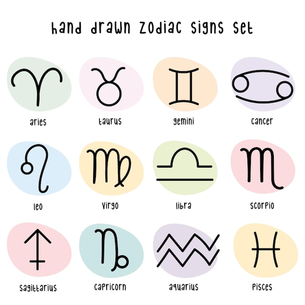 Vettore set disegnato a mano di segni zodiacali vettori