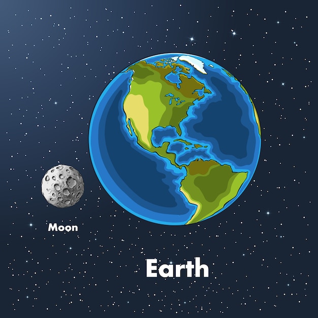 Вектор Ручной обращается очерк планеты земля и луна в цвете, на фоне космоса.
