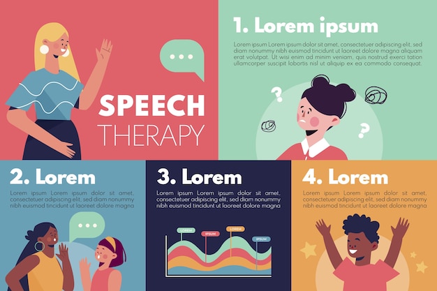 Hand drawn speech therapy infographic