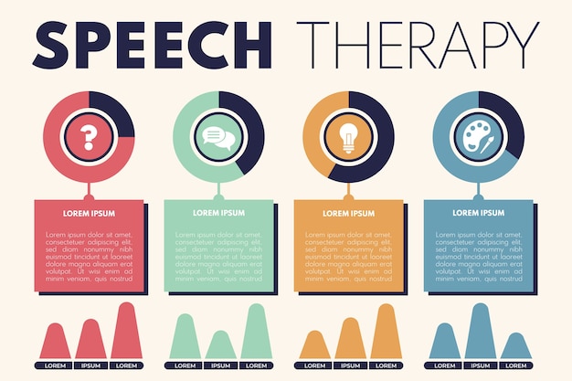 Vector hand drawn speech therapy infographic