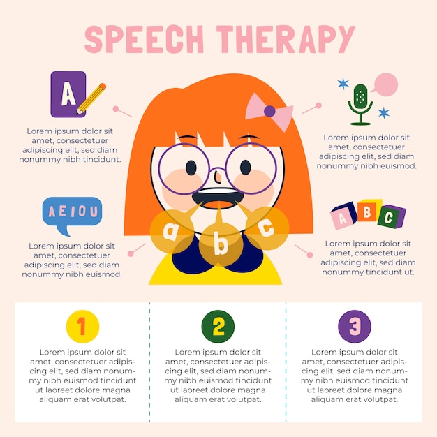 Hand drawn speech therapy infographic