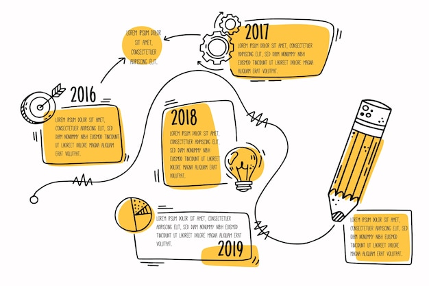 Vettore modello di infografica timeline disegnati a mano