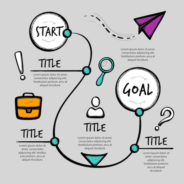 Hand drawn timeline infographic