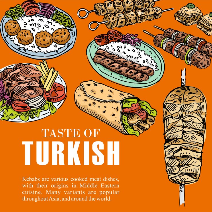 Вектор рисованной турецкой кухни